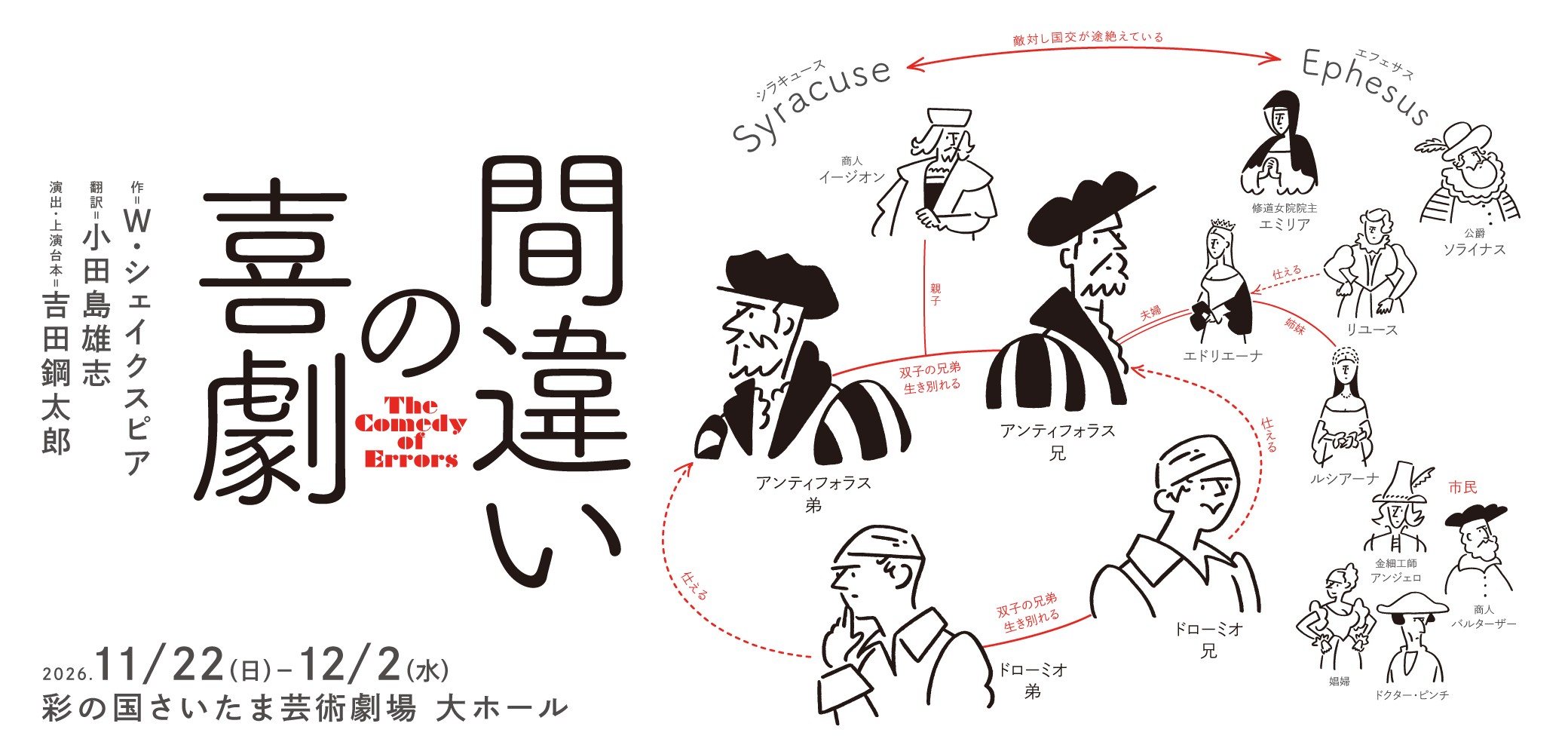 間違いの喜劇